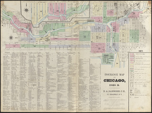 Insurance map of Chicago, 1868-9