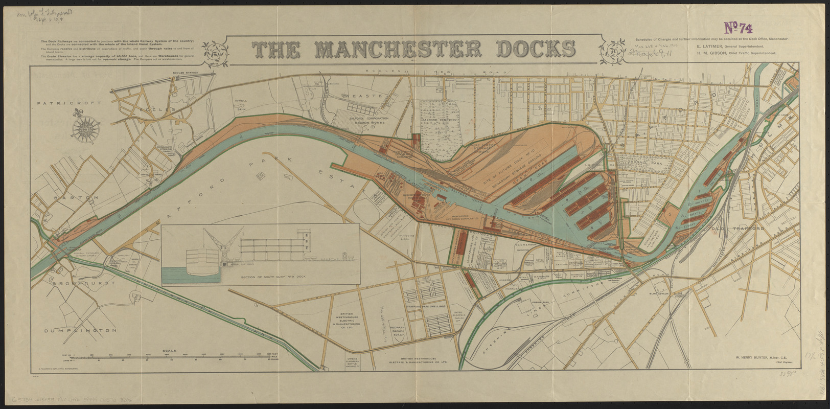 The Manchester Docks