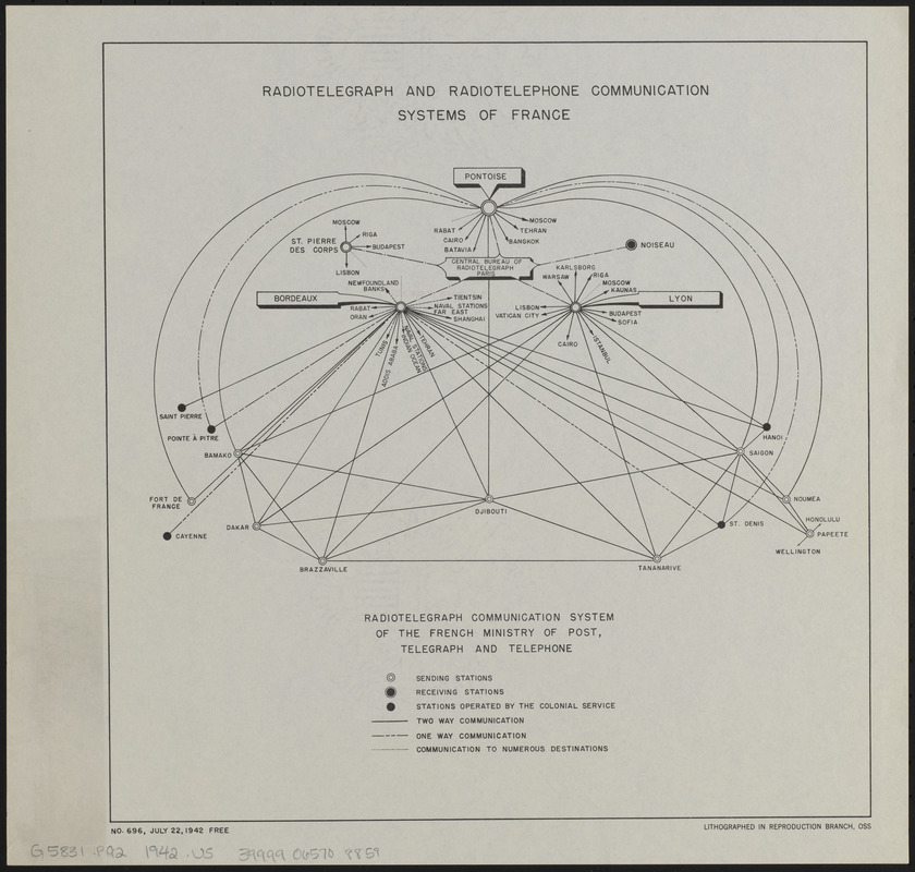 Radiotelegraph and radiotelephone communication systems of France