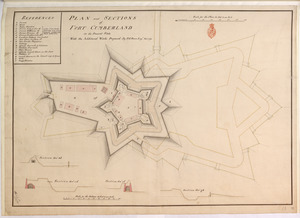 PLAN and SECTIONS of FORT CUMBERLAND in its Present State With the Additional Works Proposed