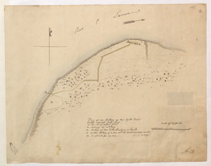 Plan of the Battery on the South Shore Erected against Fort Levy on the 21. of August 1760