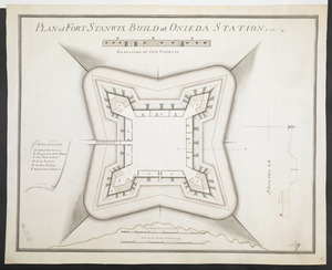 PLAN of FORT STANWIX BUILD at ONIEDA STATION 1758