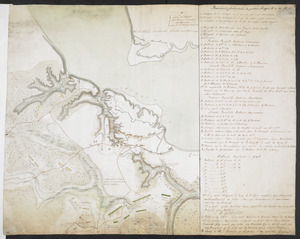 [French Plan of York Town Virginia]