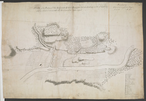 PLAN of the Position w:ch the Army under L.t Gen:l Burgoyne took at Saratoga on the 10th Sept.r 1777 and in which it remained till the Convention was signed