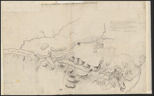 PLAN of the COUNTRY from FORT EDWARD to CROWN POINT