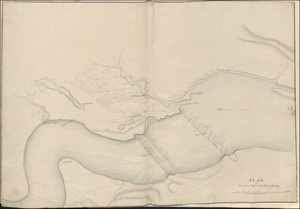 PLAN of the Great Falls on Hudsons River