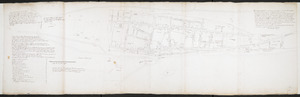 Plan de la ville de Montreal en Canada levé en l'année 1713 et enceinte a Este rectifiée
