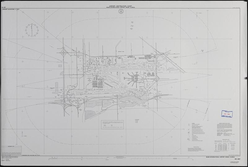 Airport obstruction chart