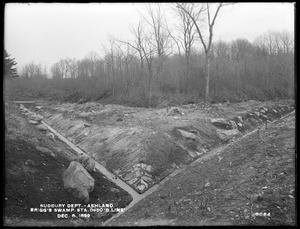 Sudbury Department, Brigg's Swamp, drainage ditches, station 0+50, B Line, Ashland, Mass., Dec. 6, 1899
