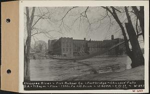 Chicopee River, Fisk Rubber Co., Footbridge, Chicopee Falls, drainage area = 713 square miles, flow = 7350 cubic feet per second = 10.3 cubic feet per second per square mile, Chicopee, Mass., 12:40 PM, Apr. 20, 1933