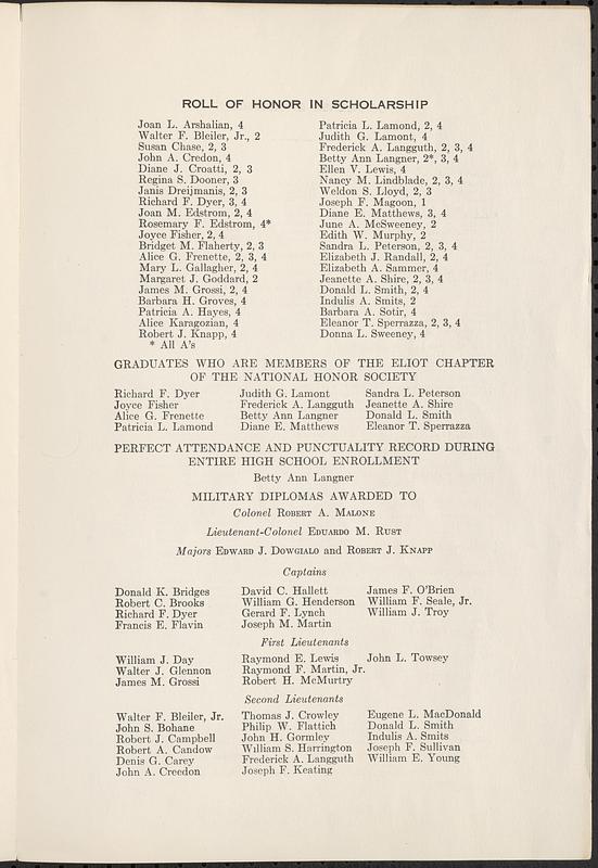 Graduating exercises of the Jamaica Plain High School