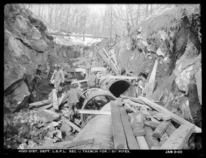 Distribution Department, Low Service Pipe Lines, Section 12, trench for two 60-inch pipes, Medford, Mass., Jan. 2, 1903