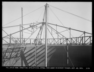 Distribution Department, Southern Extra High Service Bellevue Reservoir, erecting structural steel for roof of masonry tower, Bellevue Hill, West Roxbury, Mass., Oct. 25, 1915
