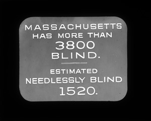 Blindness Statistics Card