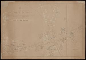 Map of proposed improvements for Wayland Village, Mass