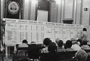 Election, Chelsea, 1977