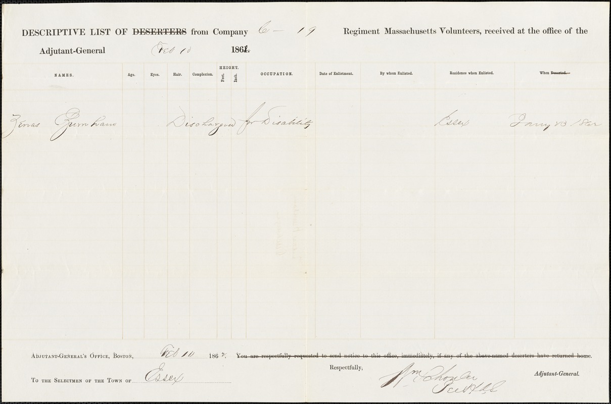Zenas Burnham discharge papers for disability