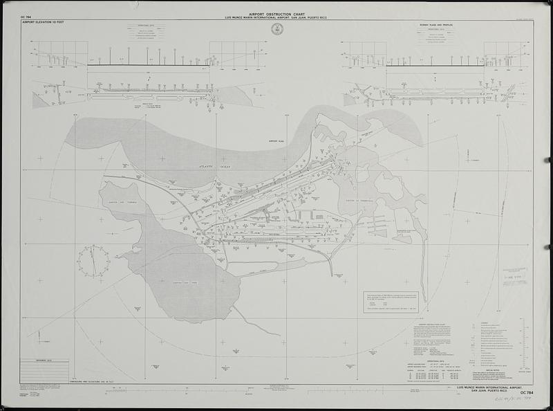 Airport obstruction chart, OC 748, Luis Munoz Marin International Airport, San Juan, Puerto Rico