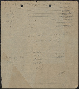[Elizabeth Glendower Evans] autograph note, [Boston, Mass.?, 1921]