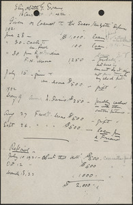 Elizabeth G[lendower] Evans autograph note to [Sacco-Vanzetti Defense Committee?], Boston, Mass., [1922?]