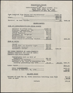 Sacco-Vanzetti New Trial League typed document: Treasurer's Report of the Sacco-Vanzetti New Trial League from April 25th 1924 up to and inclusive of Nov. 26, 1924