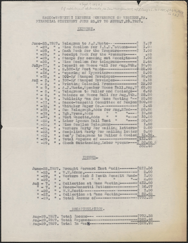 Sacco-Vanzetti Defense Conference of Western Pennsylvania typed document, [Pittsburgh, Pa.]: Financial statement June 25, 27 to August 29, 1927.