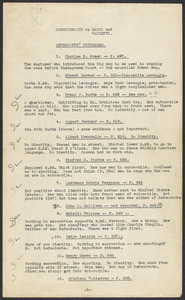 Sacco-Vanzetti Case Records, 1920-1928. Prosecution Papers. Annotated list of Defendants' Witnesses, n.d. Box 24, Folder 12, Harvard Law School Library, Historical & Special Collections