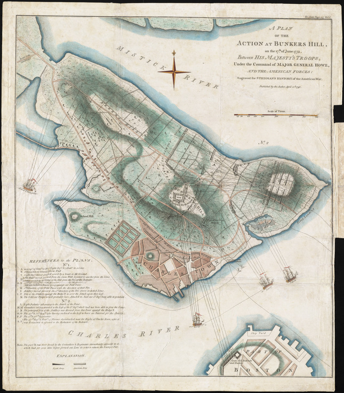 A plan of the action at Bunkers Hill on the 17th of June 1775 between His Majesty's troops, under the command of Major General Howe, and the American forces