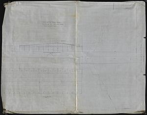 Outline cross section of train house