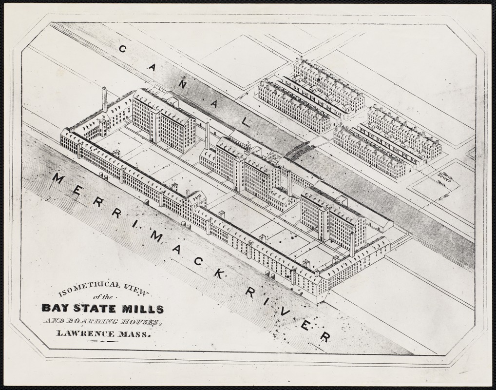 Isometrical view of the Bay State Mills and boarding houses, Lawrence Mass.