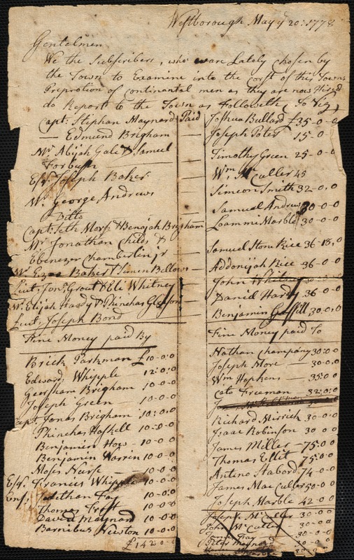 Assessments of Costs for Soldiers, 1778