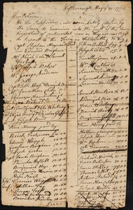 Assessments of Costs for Soldiers, 1778