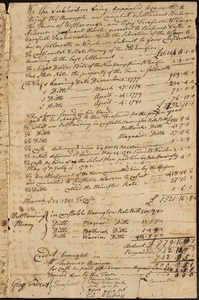 Town Financial Report, 1783
