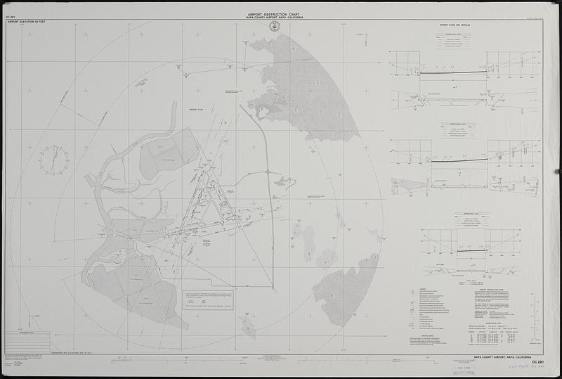 Airport obstruction chart