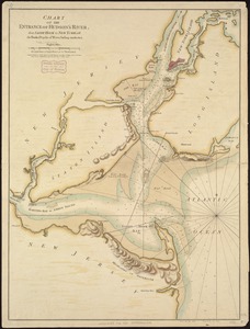 Chart of the entrance of Hudson's River, from Sandy Hook to New York, with the banks, depths of water, sailing-marks, & ca