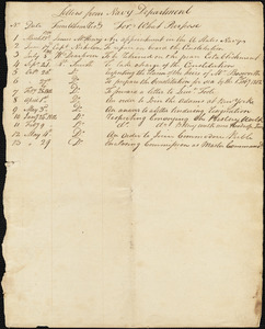 Hull, Isaac. Orders to him, 1798-1804, on pages cut from a letterbook