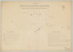 Battallien imellem den Engelske Flode Commanderet af Admiral Lord Rodney og den Franske Flode commanderet af General Lieutenant Grev de Grasse den 12. April 1782 imellem Öerne Dominique og Gaudaloupe : 3. plan af: Stilling af begge Floderne Klokken 2 om Eftermiddagen da den Engelske Flode iagede den Franske