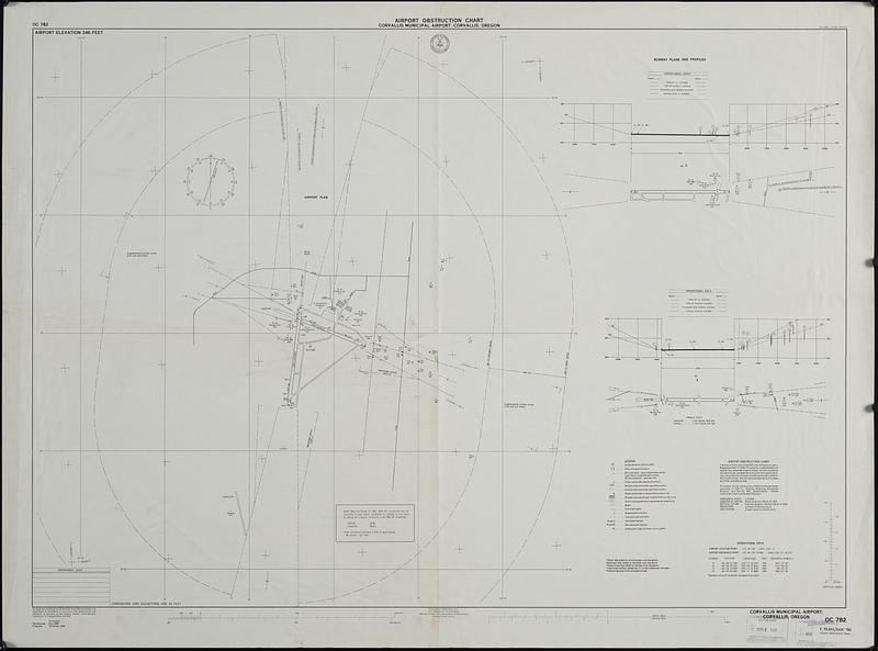 Airport obstruction chart, OC 782, Corvallis Municipal Airport, Corvallis, Oregon