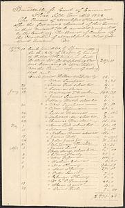 Mashpee Accounts, 1824-1825