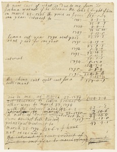Payment calculations, 1787-1796, for land purchased from Lt. Joshua Warner
