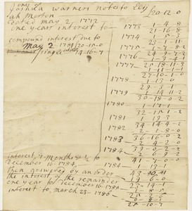 “Joshua Warner notes to Elijah Morton” on interest due, May 2, 1772 to March 23, 1786