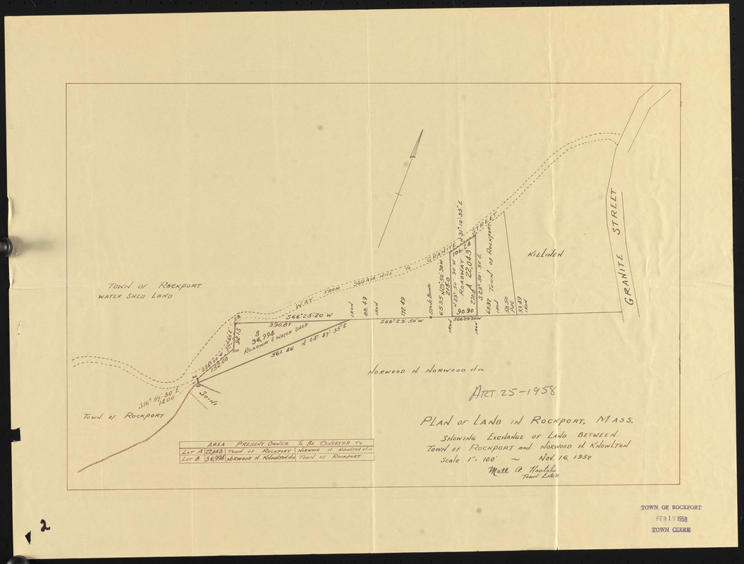 Plan of land in Rockport, Mass., showing exchange of land between Town of Rockport and Norwood H. Knowlton