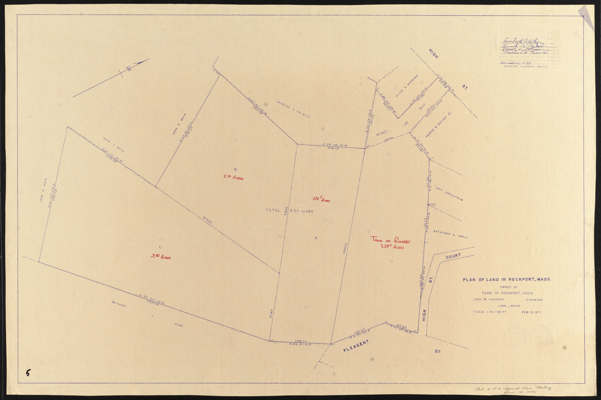 Plan of land in Rockport, Mass., owned by Town of Rockport, Mass.