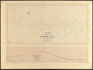 Plan of a town way in Rockport, Mass., from Main to High Street as laid out by the county commissioners