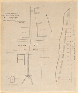Plan of proposed catch basin and drain from L. Grimes Corner to the beach