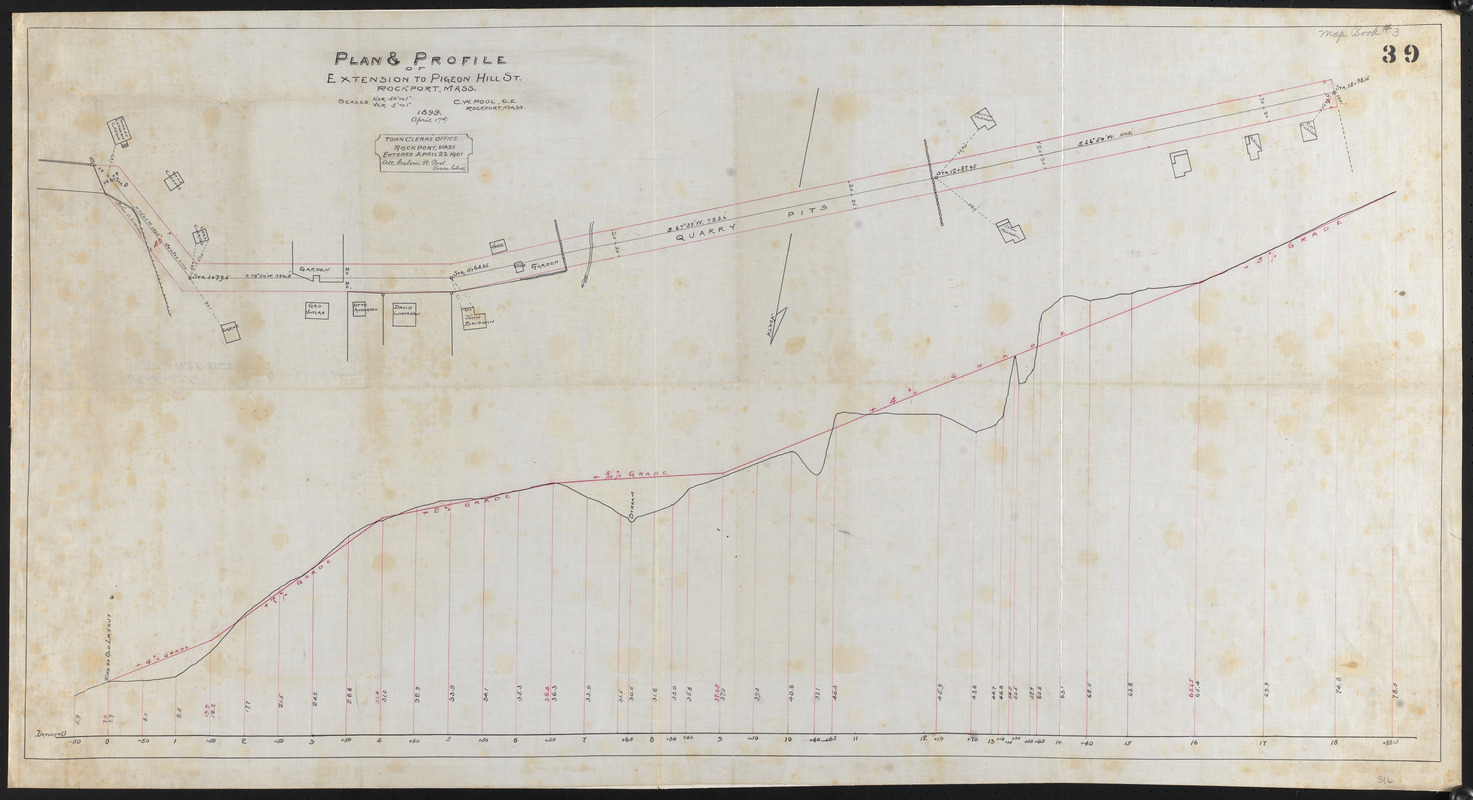 Plan & profile of extension to Pigeon Hill St., Rockport, Mass.