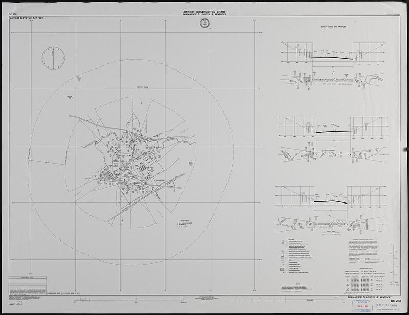 Airport obstruction chart
