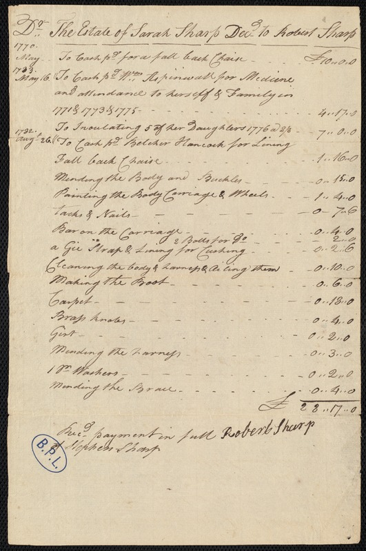 Memorandum of money due Robert Sharp from the estate of Sarah Sharp