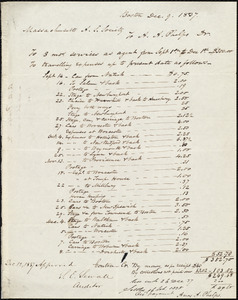 Massachusetts Anti-Slavery Society expense account of A. A. Phelps from September 1st to December 1st 1837 from Massachusetts Anti-Slavery Society, Boston, Dec. 9, 1837