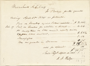 Massachusetts Anti-Slavery Society expense account of A. A. Phelps for the quarter ending April 1st 1838 and various receipts